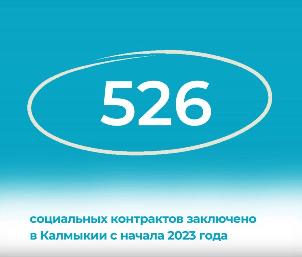 Жители Калмыкии активно используют возможности социального контракта |  22.11.2023 | Новости Элисты - БезФормата